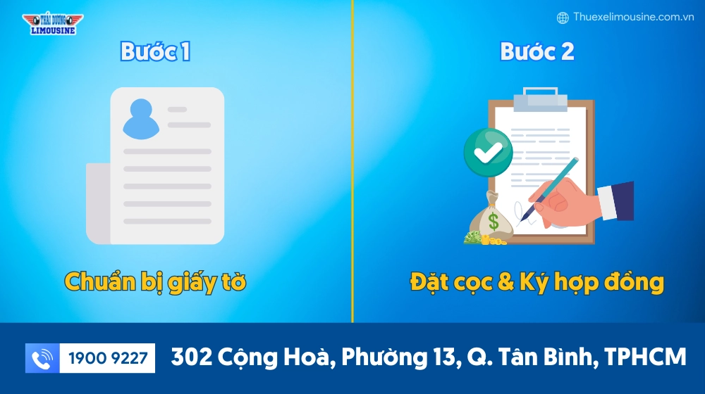 Quy trình thuê xe trong dịp Tết